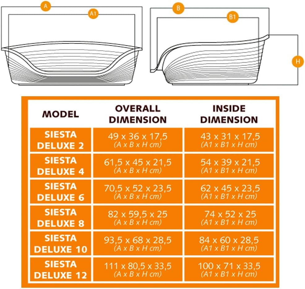 Ferplast Eco-Friendly Dog and Cat Bed - Small Size - Made from 100% Recycled Plastic